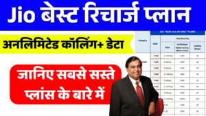 Jio ने यूजर्स को दिया खास तोहफा, इस नए प्लान से सस्ते हुए रिचार्ज प्लान Jio Recharge Plan