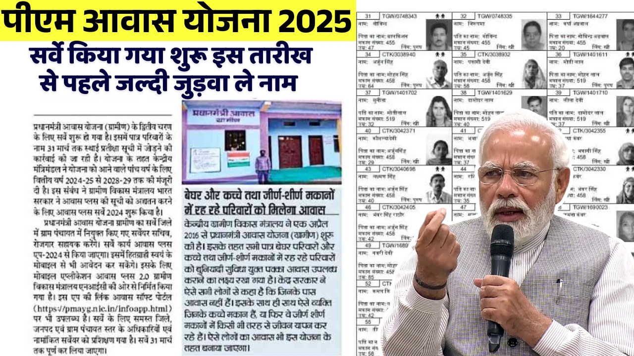 PM Awas Yojana 2025